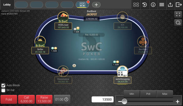 Screenshot of SwC Poker Table