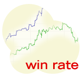 Poker Winrates  What Is A Good Win Rate?