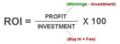 Roi c. Roi в покере. Как считать roi в ставках. Что значит 48% roi.